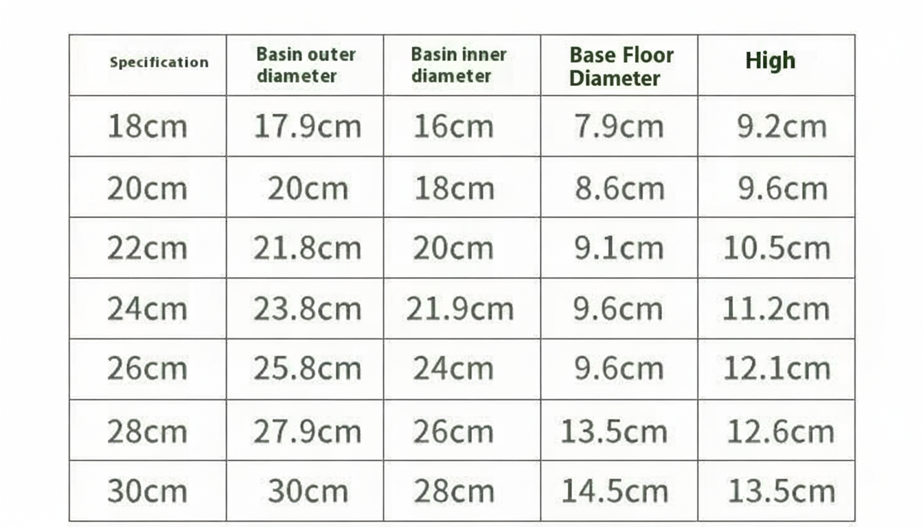 Silicone Base Stainless Steel Mixing Bowl - with non-slip silicone base and lid - Image 7